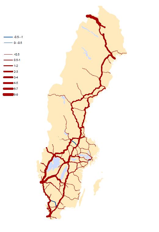 Järnväg 2040 Samgods prognoser på bandel är väldigt lika mellan version 1604 och 1804 i Skåne, se diagramet nedan.