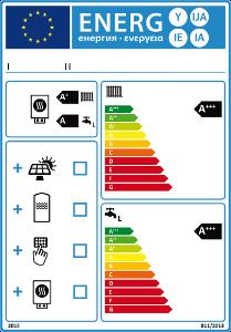 Standardisering i praktiken! Ecodesign & Energimärkning! Märkningen förlitar sig helt på harmoniserade standarder!