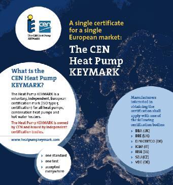 Heat Pump KEYMARK! ü Europeiskt gemensamt produktmärkningssystem för värmepumpar! ü Initierat av branschen!