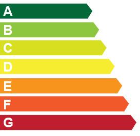 Sänk energiförbrukningen med upp till 75% Bättre inomhusklimat Med SmartFront blir inomhustemperaturen mindre känslig för plötsliga ändringar i utomhustemperaturen.