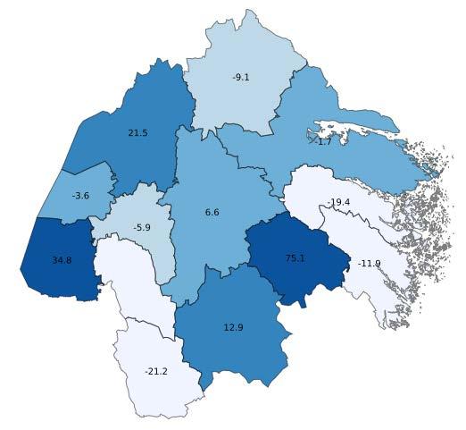 år, HSVC. OBS!