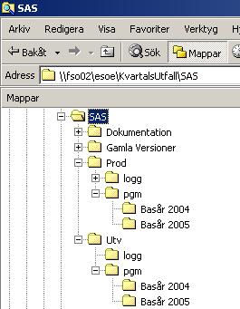 STATISTISKA CENTRALBYRÅN 63(77) Det som rör SAS i kvartalsutfallet finns samlat under sökvägen \\fso02\esoe\kvartalsutfall\sas\ I tabellen nedan beskrivs översiktligt vad som finns i de olika