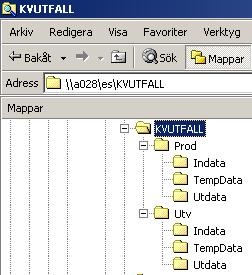 STATISTISKA CENTRALBYRÅN 64(77) Sökvägar till SAS-data Allt SAS-data för kvartalsutfallet ligger lagrat under sökvägen \\a028\es\kvutfall.