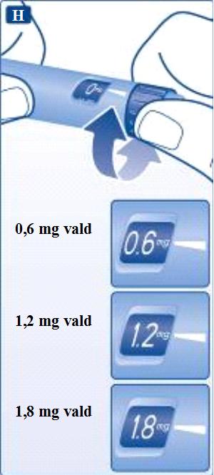 Välj dos Kontrollera alltid att dosstrecket står mitt för 0 mg. Vrid på dosväljaren tills den dos du behöver står mitt för dosstrecket (0,6 mg, 1,2 mg eller 1,8 mg).