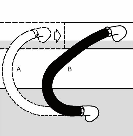 Allmänt om svivlar För vridbara och roterande ledningar. Svivlar Svivlar används främst när slangar behöver vridas under.