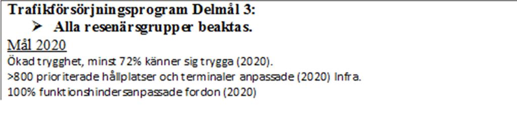 2.1.2 Skillnader i livsvillkor och hälsa ska minska Under 2018 kommer arbetet fortsätta med att avhjälpa de parametrar (väderskydd, bänk och realtidsmonitorer) som är Västtrafiks ansvar gällande