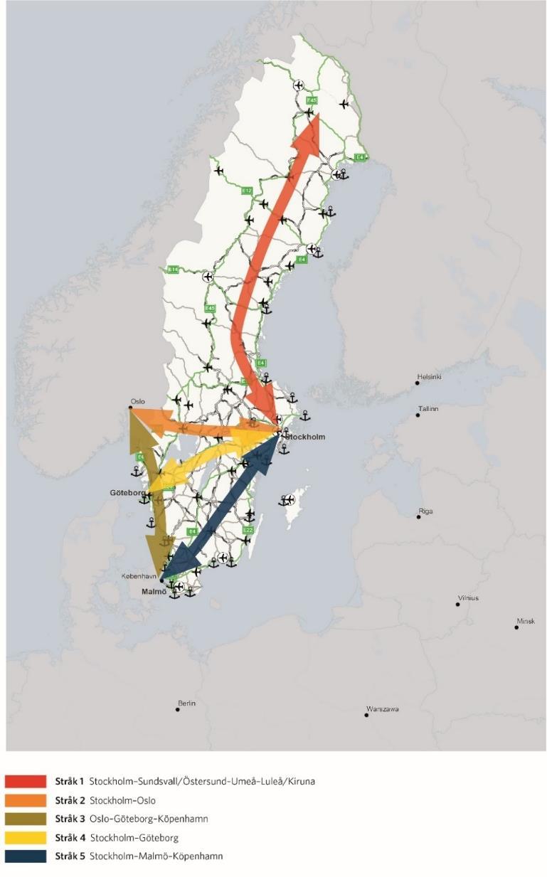 Godset och flyget Flygfrakten i dag representerar omkring 35 procent av den globala handeln i värdetermer, men endast omkring 1 procent av handeln i termer av volym.