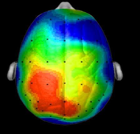 Research/Brain Scan Compliments