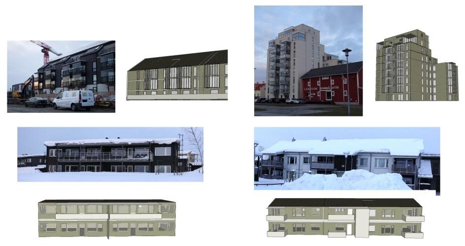 Årssimuleringar av flerbostadshusen med olika antal lägenheter har gjorts för de tre orterna Malmö, Stockholm och Kiruna.