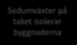 öppnade i juni 2017
