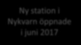 mindre energi