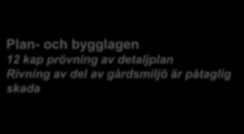 utformades o o Aktuell byggnad har genomgått förändringar, men visar med sitt portlider på dess funktion i gårdsmiljön Rivningsförbud för aktuell byggnad krävs