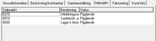 det gäller de fakturor som är fakturerade via Fristående faktura är det projekt som är angivet i fakturahuvudet som beloppet hamnar på.