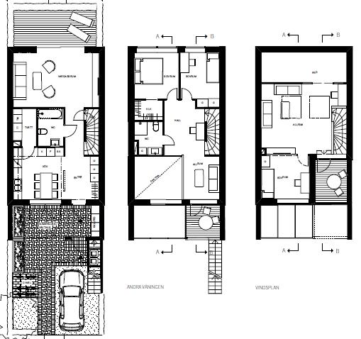 ARKITEKTER FLEXIBLA