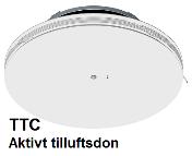 TCP/IP-nätverk. Kommunikationen över TCP/IP är Lindinvents seriella protokoll Gustav.