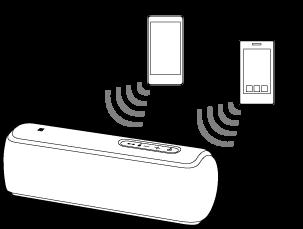 Växla BLUETOOTH-enheterna som är anslutna samtidigt (multienhetsanslutning) Upp till 3 BLUETOOTH-enheter går att ansluta samtidigt till högtalaren.