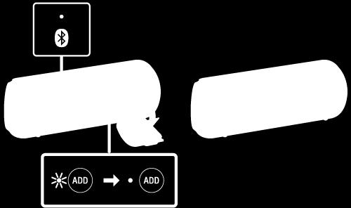 Lyssna på musik trådlöst med två högtalare (funktion för tillägg av högtalare) Det krävs två -högtalare för att använda funktionen för tillägg av högtalare.