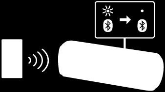 Kompatibla enheter:, SRS-XB31, SRS-XB41, SRS-XB20, SRS-XB30, SRS-XB40, GTK-XB60, GTK-XB90 Se till att alla högtalare som ska anslutas befinner sig inom 1 m från enheten, innan högtalaren används.