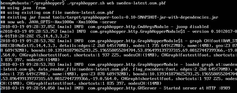 Graphhopper