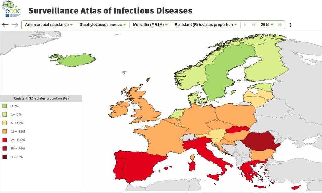 MRSA