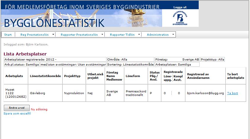 Rapporter Prestationslön: Lista Arbetsplatser Jag