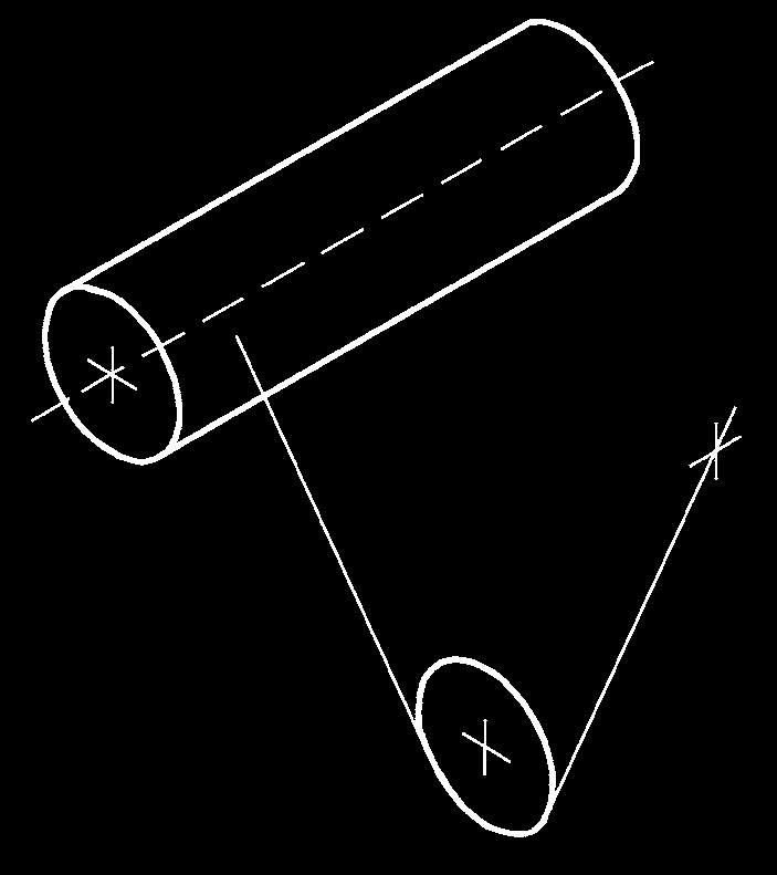 produktbenäning: GM 820