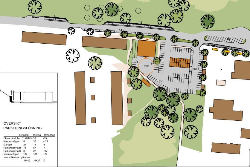 de två garagebyggnaderna samt anlägga ett nytt bostadshus och parkeringsgarage, se figur 3.