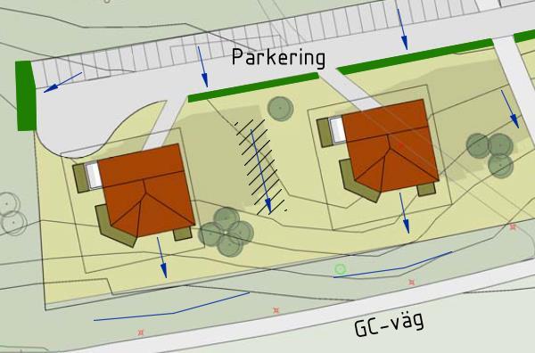 Genom att skapa en svacka mellan husen kan dagvattnet från fastigheterna avledas på ett enkelt sätt.