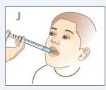STEG 4 GE LÄKEMEDLET Sätt sprutspetsen vid ditt barns mungipa. Be barnet att inte bita i sprutan.