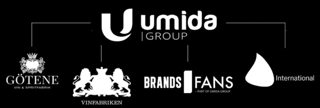 VERKSAMHETEN Umida Group är en företagsgrupp inom dryckesbranschen som producerar, marknadsför och säljer vin, sprit, blanddryck, glögg och andra alkoholhaltiga drycker samt flytande livsmedel.