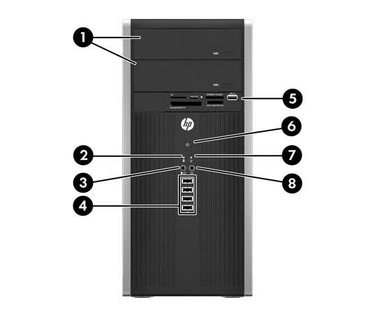 Komponenter på frontpanelen på microtower (MT) Enhetskonfiguration kan variera beroende på modell. Vissa modeller har ett panelskydd som täcker ett eller flera enhetsplatser.