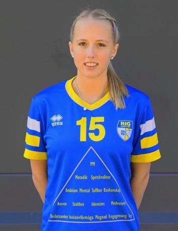 Lisa Svarfvar 16 Mars 1999 Rättviks IBF Center/forward 1. Spelförståelse 2. Uthållig 3. Passningsförmågan Jag kan utveckla mitt skott.