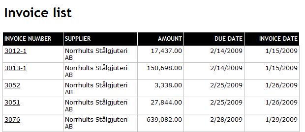 När du klickar på ett visst fakturanummer visas detaljerad information om den fakturan. Du kan skriva ut resultatet genom att klicka på knappen Skriv ut.