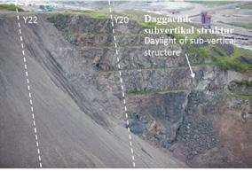 från uppsprickningen skadar lokal infrastruktur som ligger längs den seismiska vågens propageringsväg.