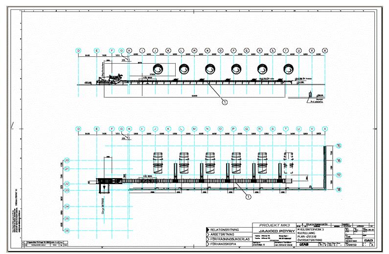 TEKNISK ANVISNING LKT 1500.100.017 13 33 av Titel Språk Teknikområde 3.2 Funktionsbeskrivning Allmän funktionsbeskrivning av maskinen/anläggningen/utrustningen. 3.3 Layouter Exempel på layout 3.