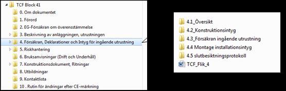TEKNISK ANVISNING LKT 1500.100.