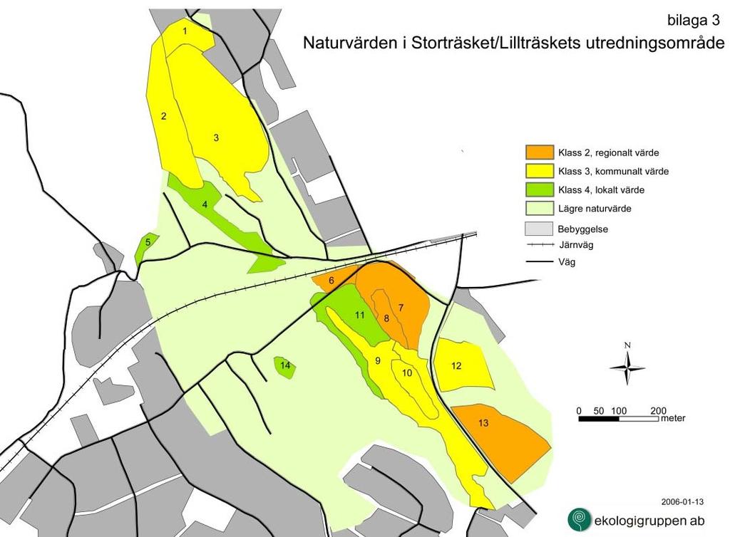 I samband med den fördjupade översiktsplanen för Täljöviken genomförde Ekologigruppen även en inventering och naturvärdesbedömning kring Storträsket och Lillträsket (2006).