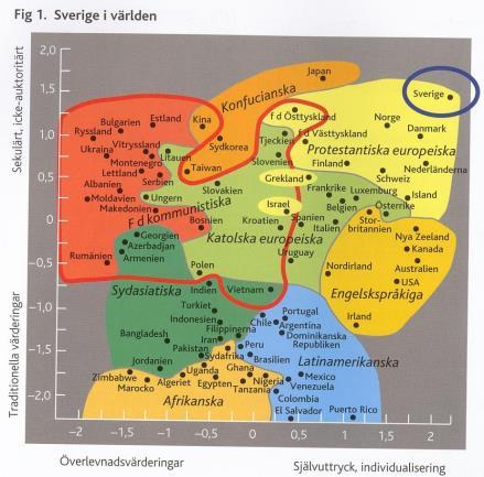 Relativ fattigdom Fattiga i rika länder lever kortare tid än ännu fattigare i fattigare länder. Jämförelseångest, reference aniety i rikare länder man jämför sig med sina arbetskamrater grannar.