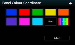 83) Background Byta bakgrundsbild. (sid.84) Koordinera panelfärg Visningsskärmen visas. 4 Ställ in varje funktion som följer. Du kan ställa in skärmens och knapparnas belysningsfärg.