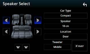 Ljudkontroll Inställning av crossovernätverk Du kan ställa in en delningsfrekvens för högtalarna. 1 Tryck på [X over]. X over-skärmen visas. 2 Tryck på högtalaren som du vill ställa in.