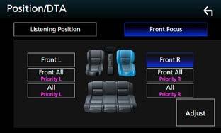 Ljudkontroll Framfokus Detta är funktionen som fokuserar den imaginära ljudbilden framför det valda sätet. 1 Tryck på [Front Focus] (framfokus) på skärmen Position/DTA. 2 Välj en framfokusposition.