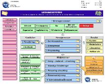 Sida: 1(1) Senast sparad: 2017-12-01 Utskriven: 2017-12-01 Ansvarig: VD Strategiprocessen 1 Allmänt Vårt ledningssystem är ett stöd för att vi ska få en positiv utveckling och nå våra mål.