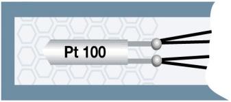 TRÅDLINDADE ELEMENT OCH FILMELEMENT Ett trådlindat PT100 element kan illustreras med bilden ovan till höger.