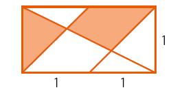 Klassisk geometri 374 Skuggad area Vilket är