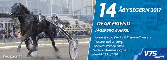SOLVALLA DISTANS Solvllserien II - Fyråringslopp m -årig. m. Autostrt. Pris:.-.-.-.-.-(.)-(.) kr. : Hederspris till segrnde hästs ägre. VALLEY BRODDE :, M, AK, AM,r. v.
