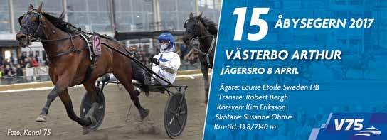 s Cvir Kihlström Ö S* / - / n, Uppf: Brodd Interntionl HB, Lund Hugstd K E* / - /, Äg: SRF Stle Kihlström Ö S / - /, Turkos, vitt elprti, -del ärm; vit Kihlström Ö S / - /, Kihlström Örjn (Wlmnn
