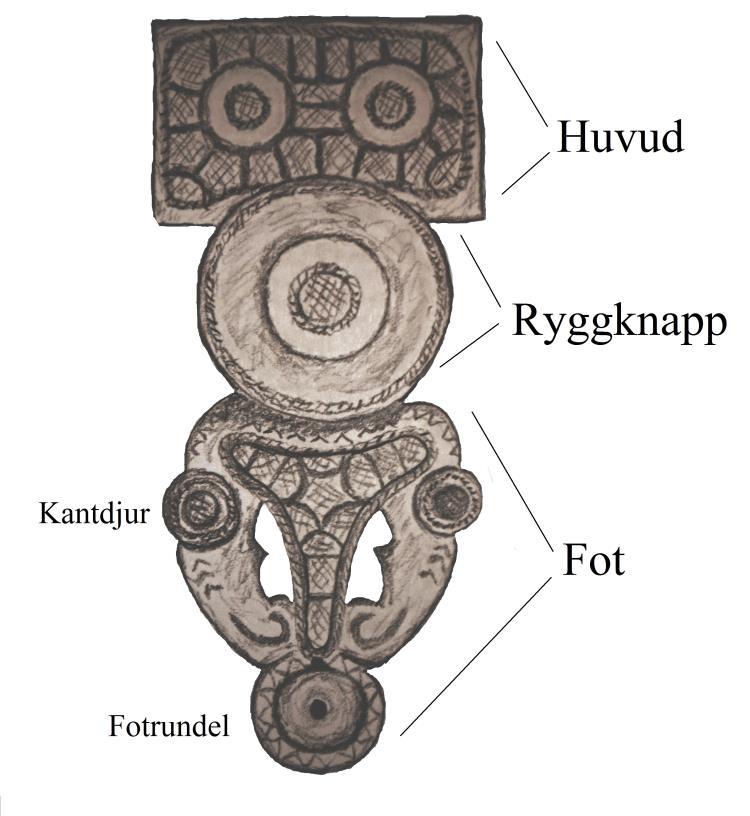 4. Ryggknappspännen på Gotland 4.1. Utformning och datering Ryggknappspännena är gjutna i brons och i många fall förgyllda.