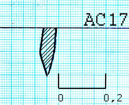 71 Anläggning AC16 Läge: x: 6560639 y: 660150,46 z: 32.93 (topp mått) Beskrivning: Rund något spretig i plan. 8-10cm i diameter. Något flammig svart och röd LC10 jord.