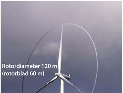 Tekniken utvecklas ständigt och genom att inte låsa sig för tidigt vid en modell får JP Vind större möjlighet att välja de vindkraftverk som är bäst lämpade för Moskogens förhållanden.
