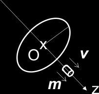 3 Problemlösningsdel (8 poäng) a) En magnetisk dipol med det magnetiska dipolmomentet m = mzˆ kan röra sig fritt längs z-axeln.